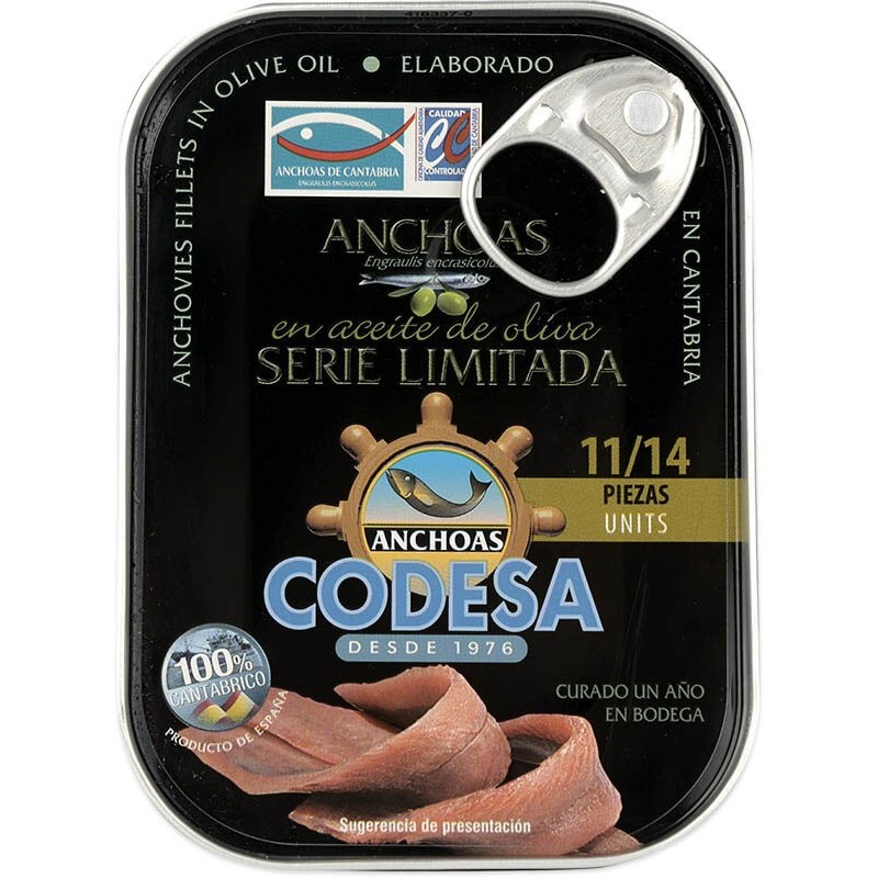ANCHOAS CODESA SERIE LIMITADA AO. RR-85